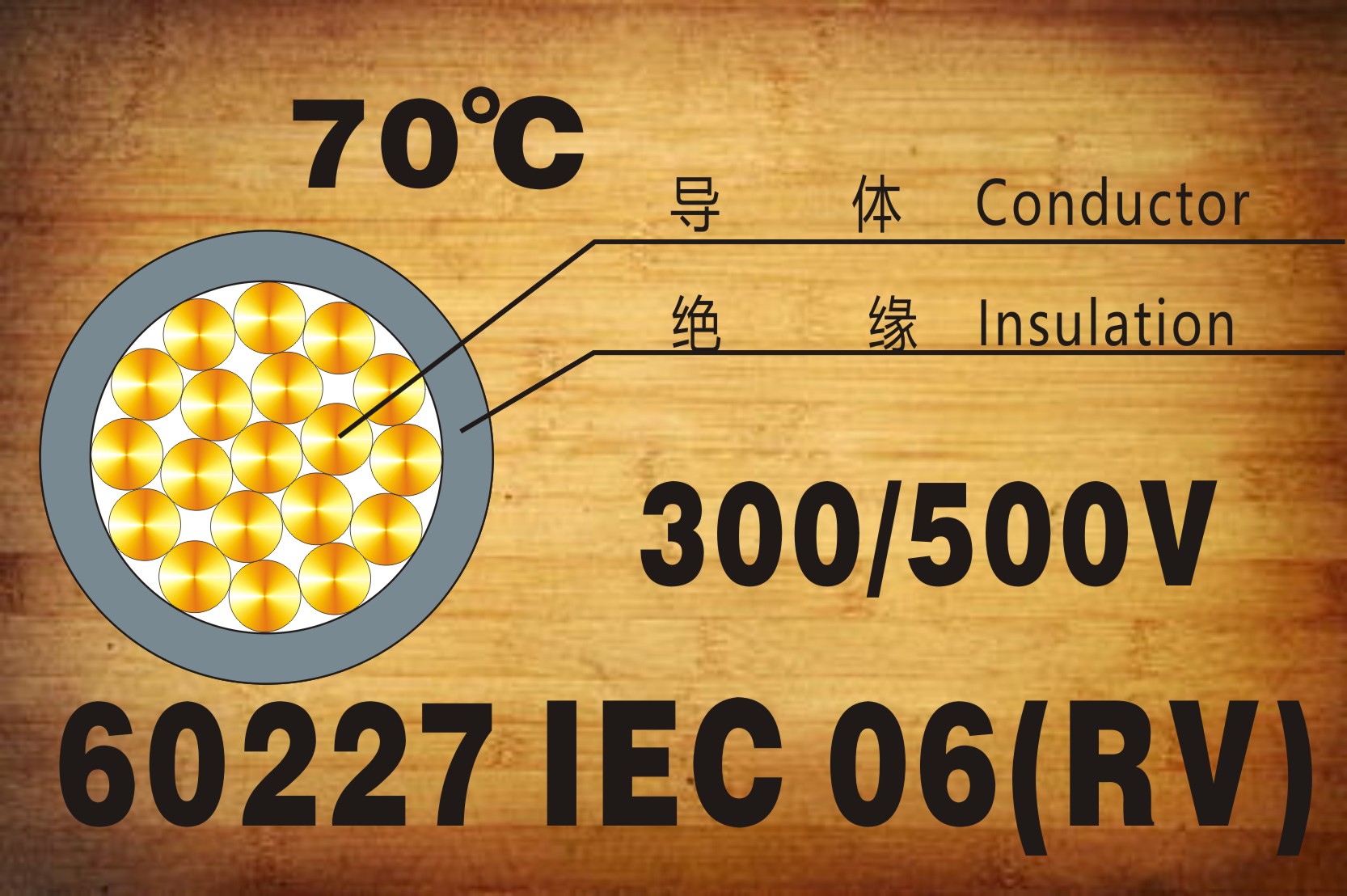 内部布线用导体温度为70℃单芯软导体无护套电缆